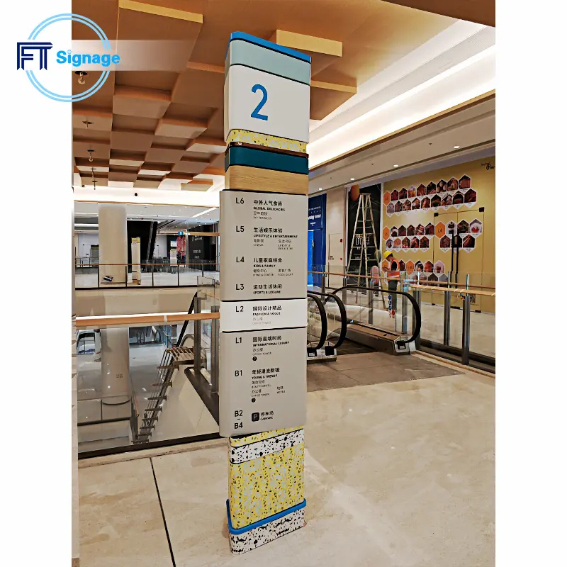 Floor Standing LED Sign