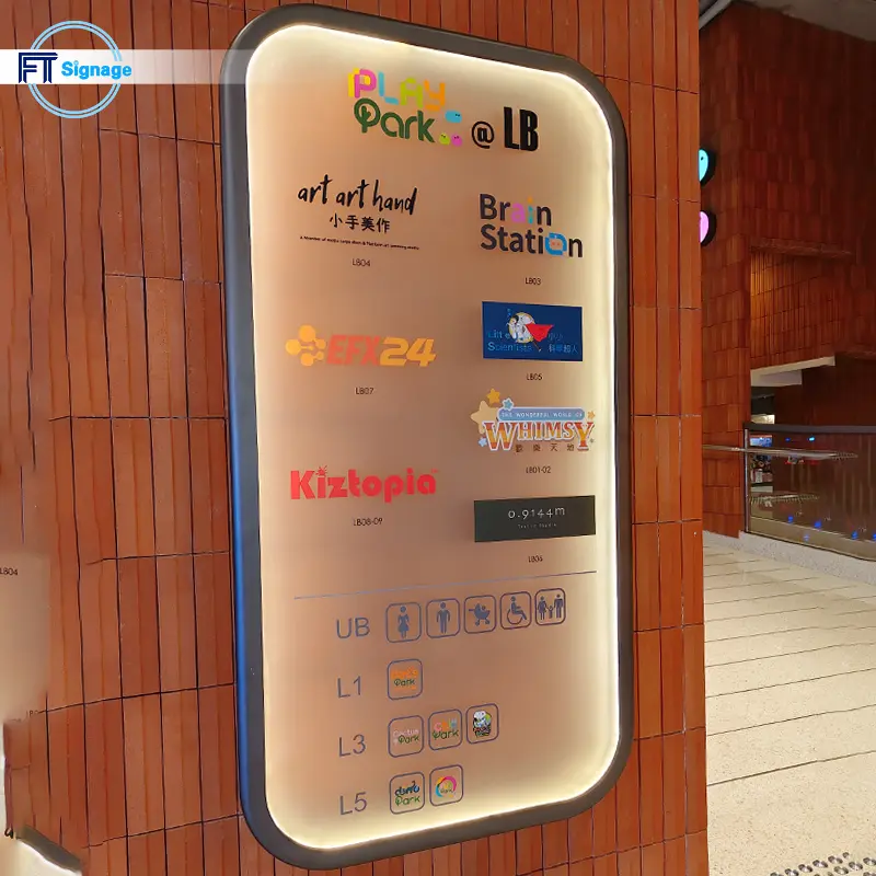 Hanging Directional Sign