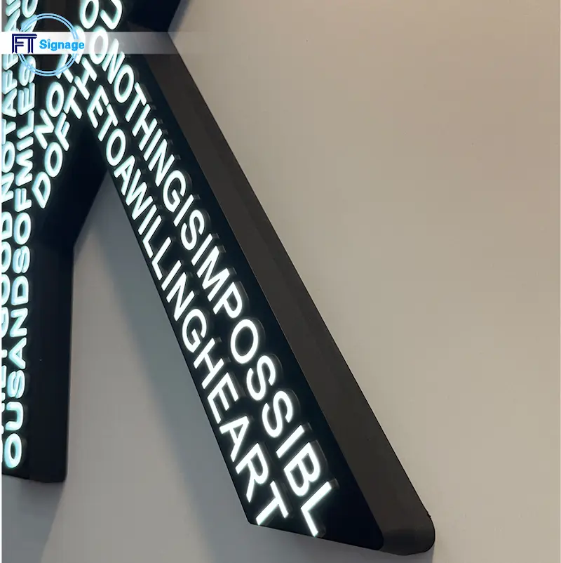 LED front-lit letters - 5
